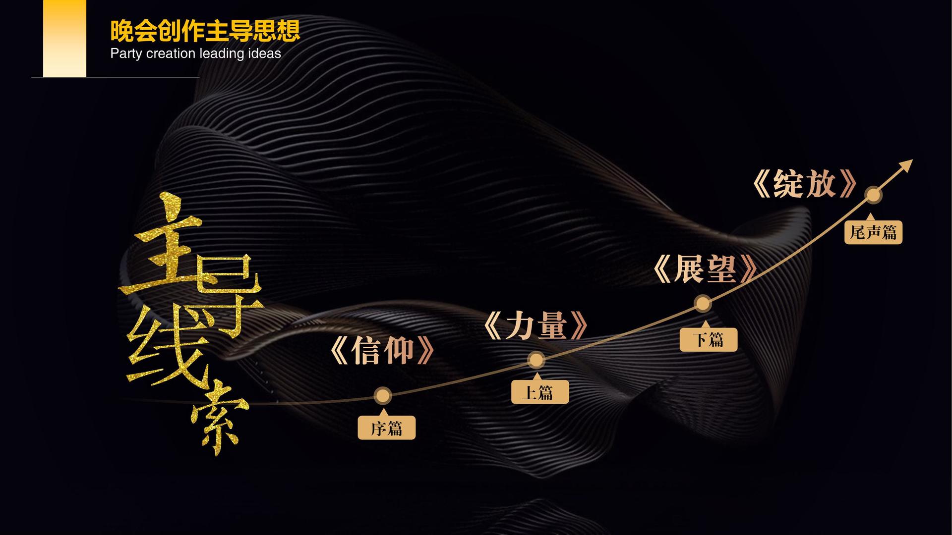 原创儿童剧《星星的旅行》